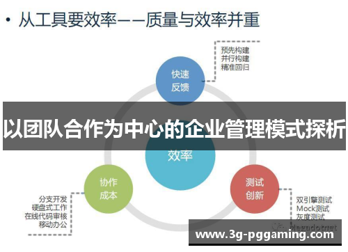 以团队合作为中心的企业管理模式探析